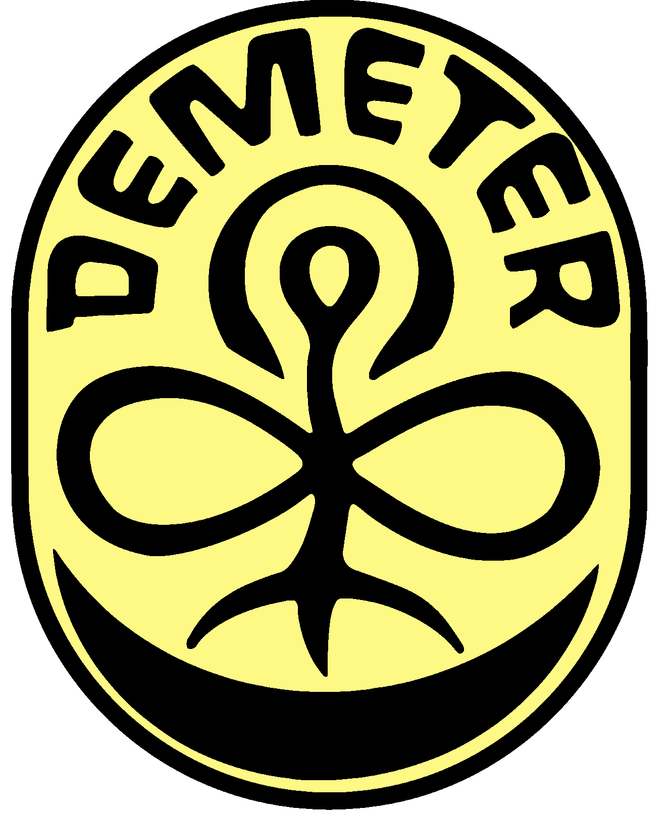 demeter